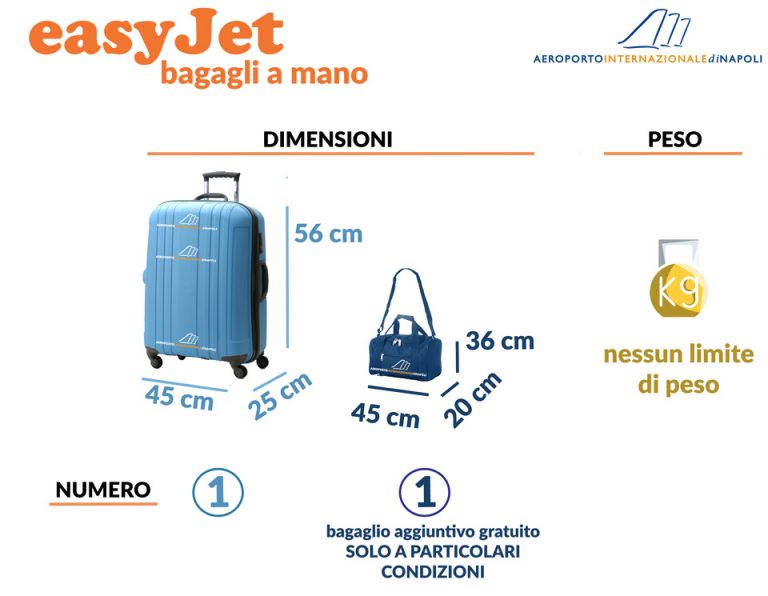 💼💼 EASYJET BAGAGLIO A MANO Aeroporto di Napoli Capodichino