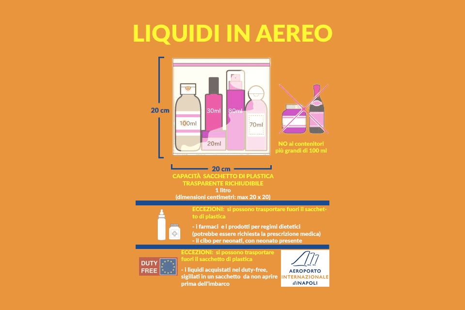 liquidi in aereo