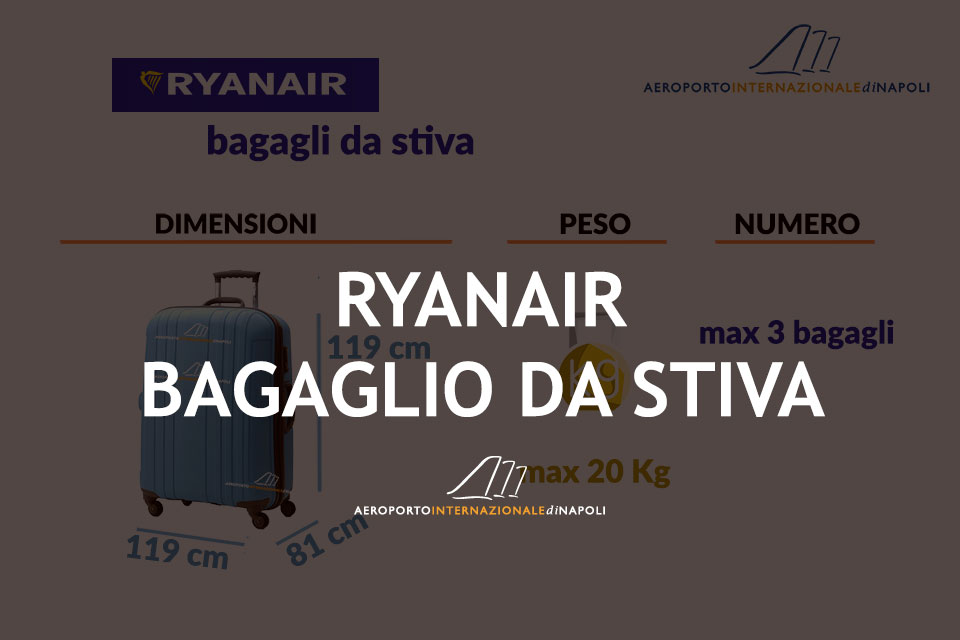 how-does-ryanair-make-money-by-flying-bags-around-europe