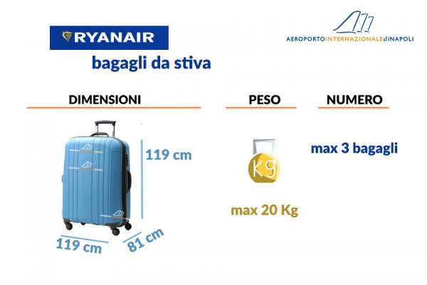 20kg ryanair