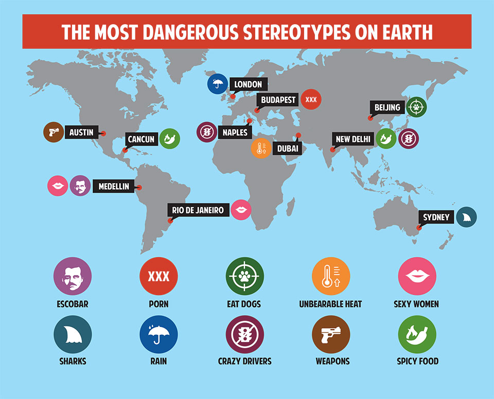 the most dangerous stereotypes on Heart